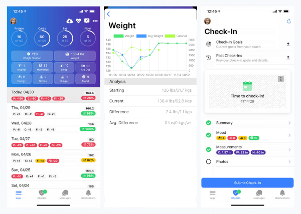 how-to-take-body-measurements-for-weight-loss-working-against-gravity