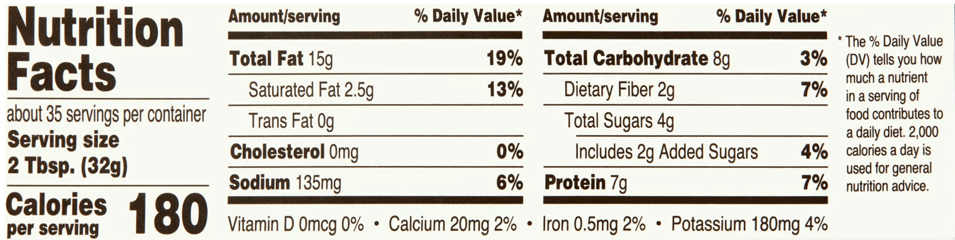 How to Read a Nutrition Label - Working Against Gravity