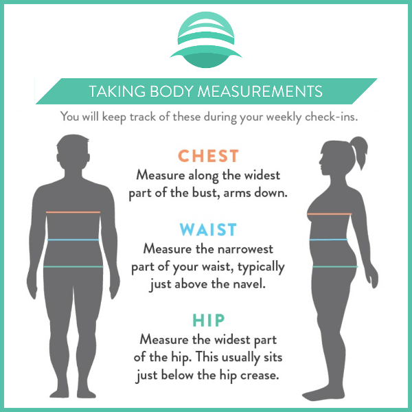 how-to-take-body-measurements-for-weight-loss-working-against-gravity